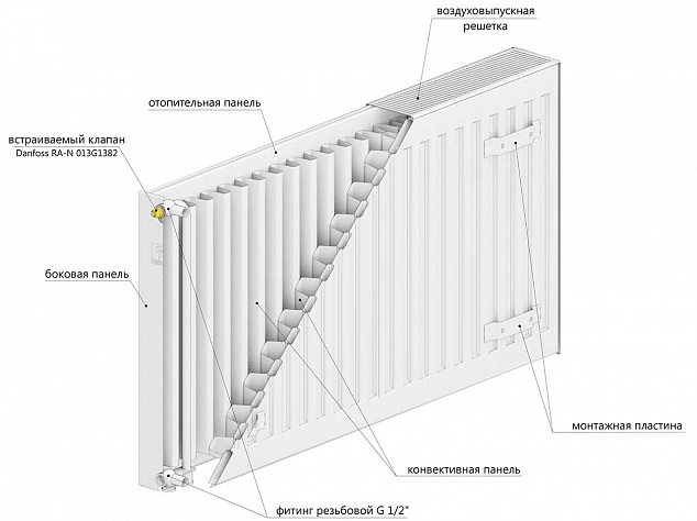 Радиатор стальной LEMAX Valve Compact 22 500х900 (нижнее)
