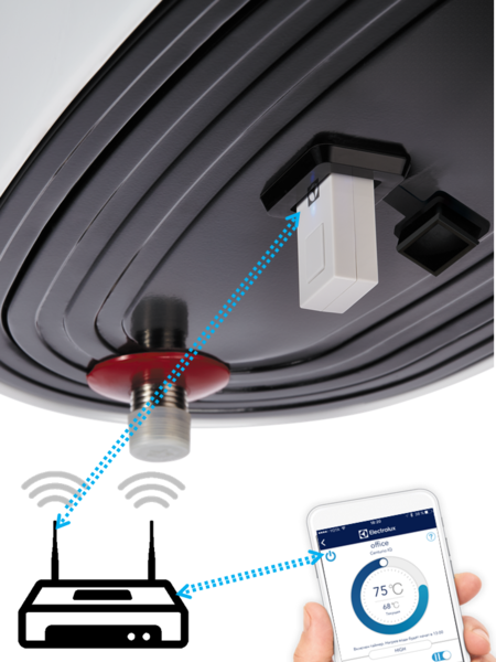 Водонагреватель электрический Electrolux EWH 100 Centurio IQ 3.0